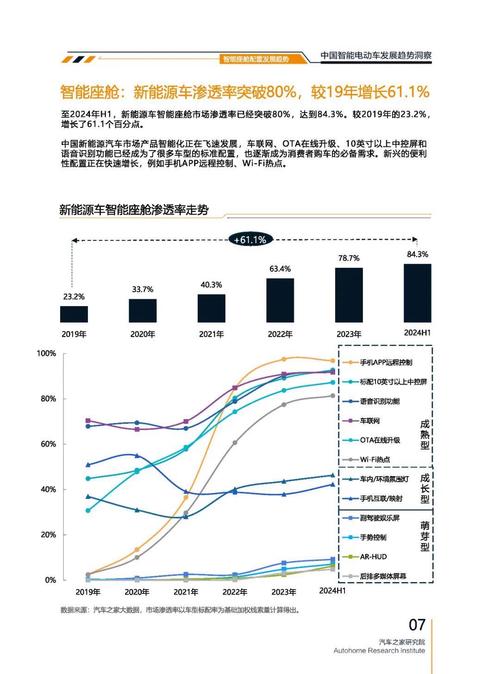 重庆72起亚对未来市场的预测，名爵汽车品牌文化的传播